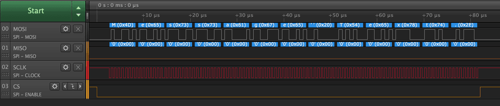 Basic SPI Output on Logic Analyzer