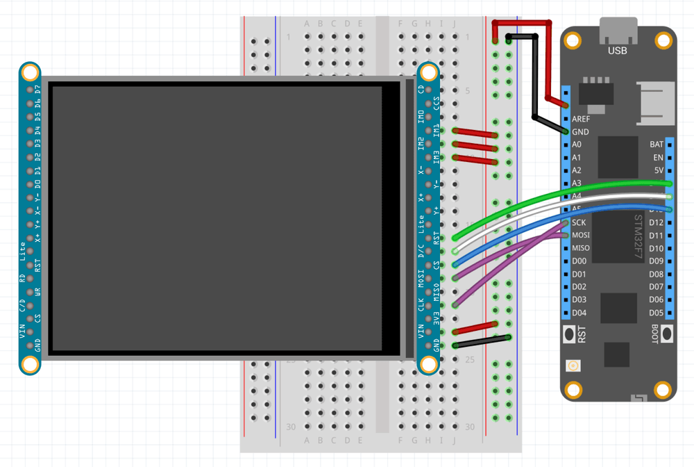 Wiring a ILI9341 to a Meadow F7