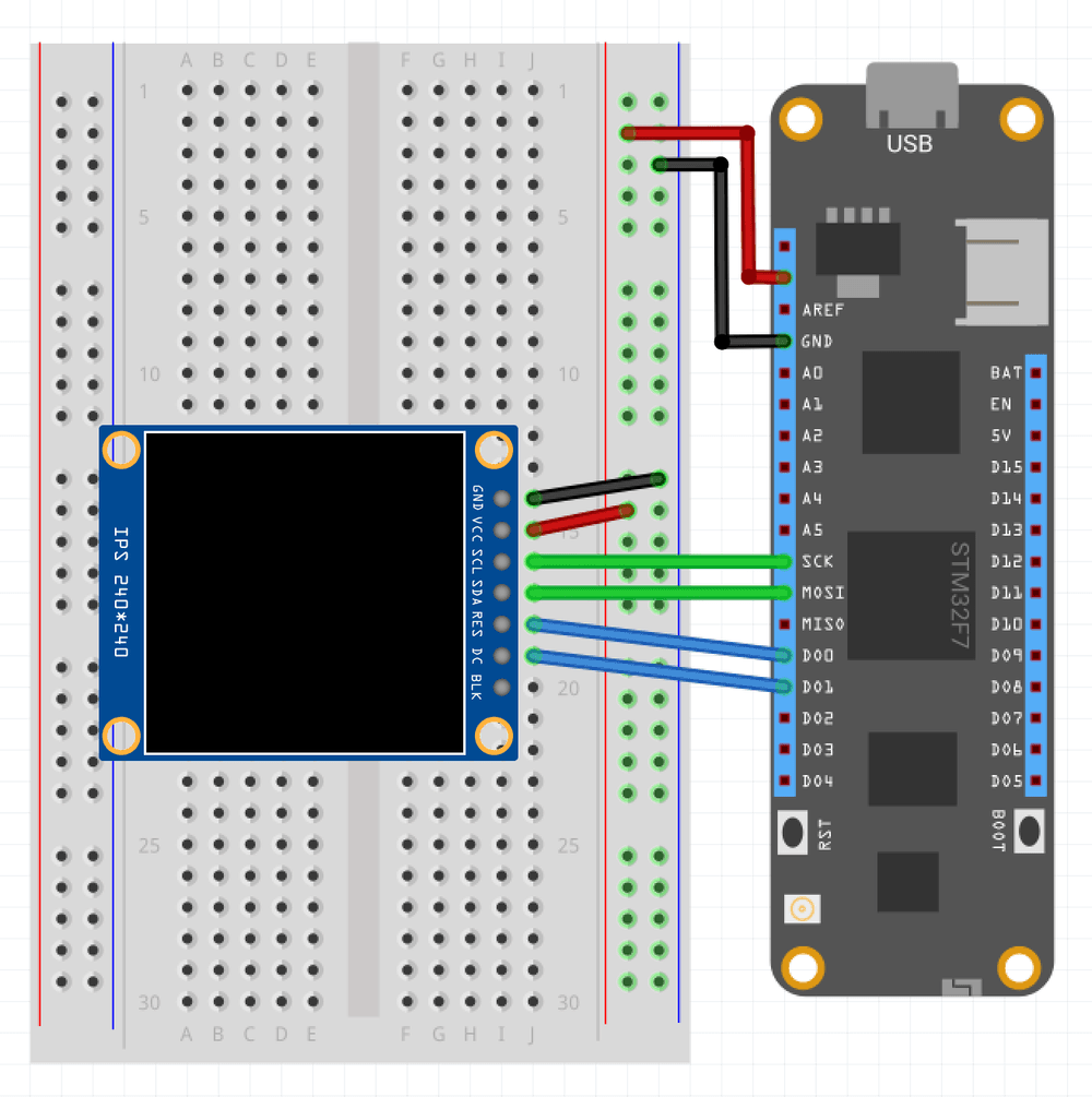 Wiring a Ili9481 to a Meadow F7