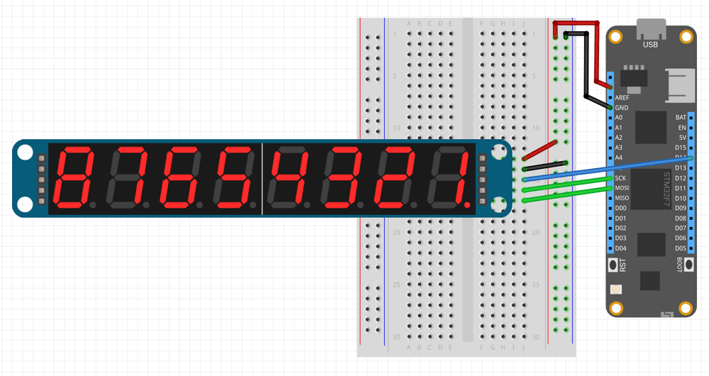 Wiring a SevenSegment to a Meadow F7