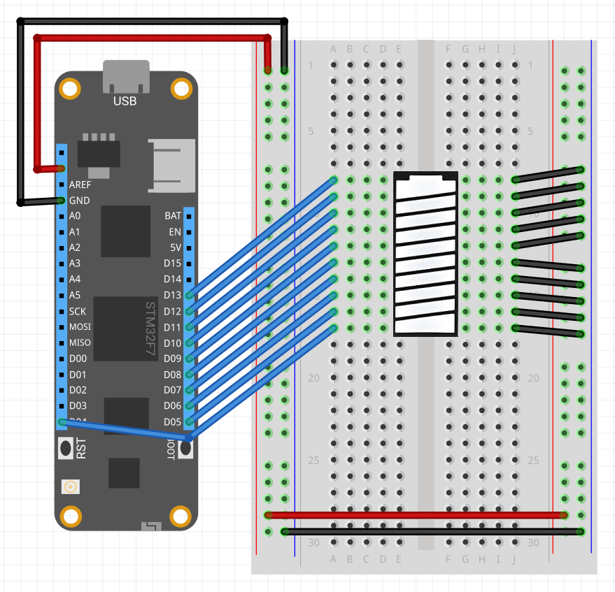 LED bar graphs