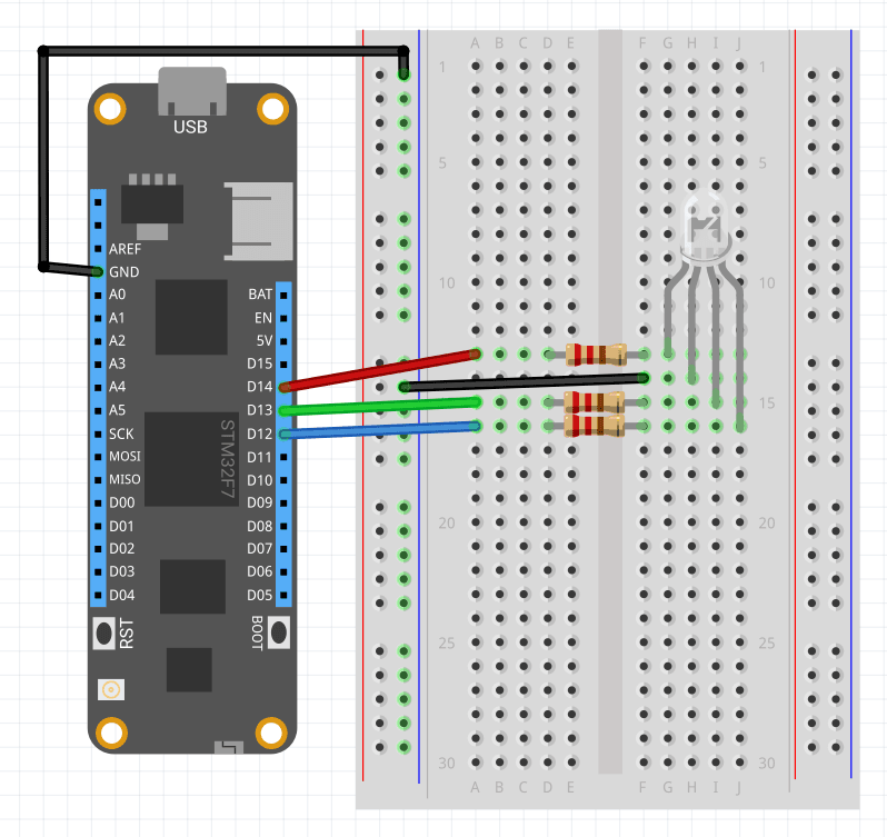 Common Cathode RGB LEDs