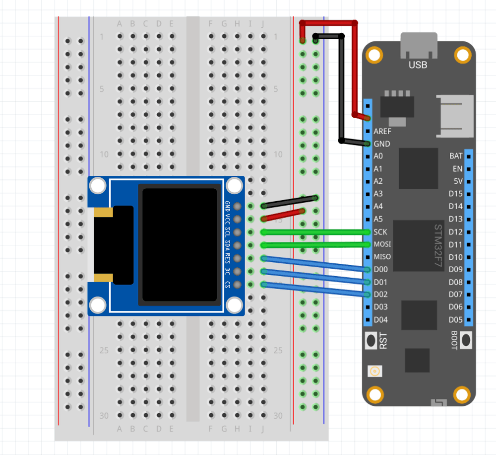 Wiring a Ssd1331 to a Meadow F7