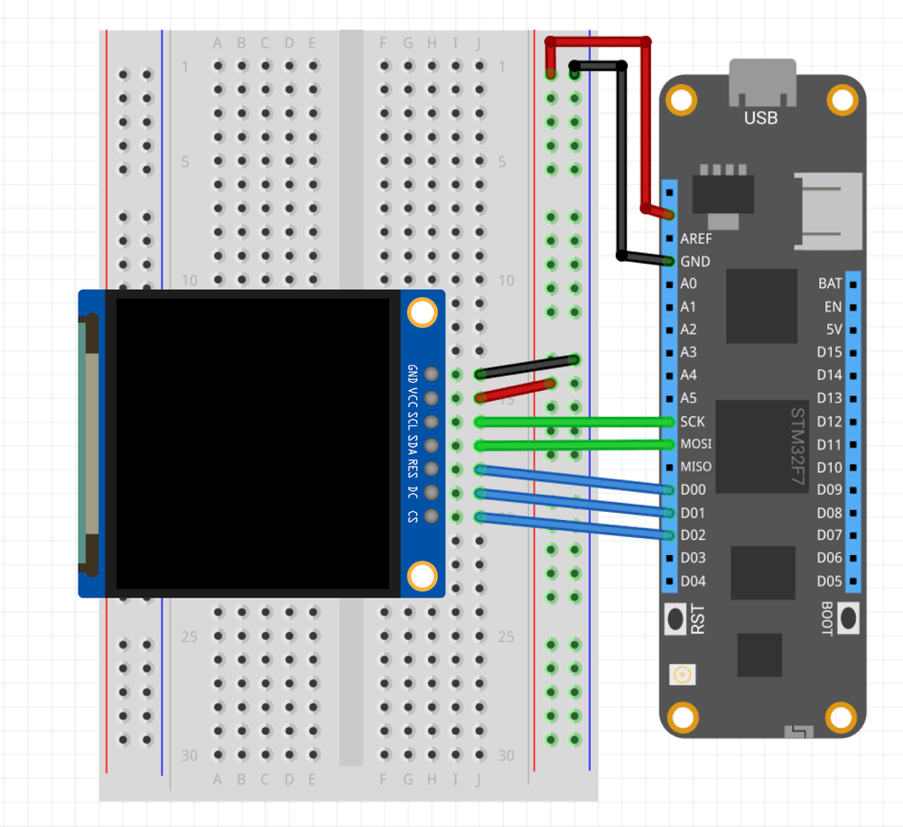 Wiring a Ssd1351 to a Meadow F7