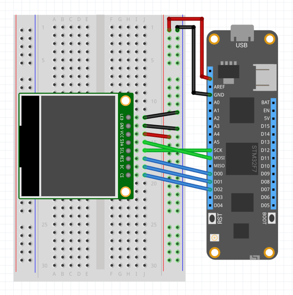 Wiring a Ssd1681 to a Meadow F7