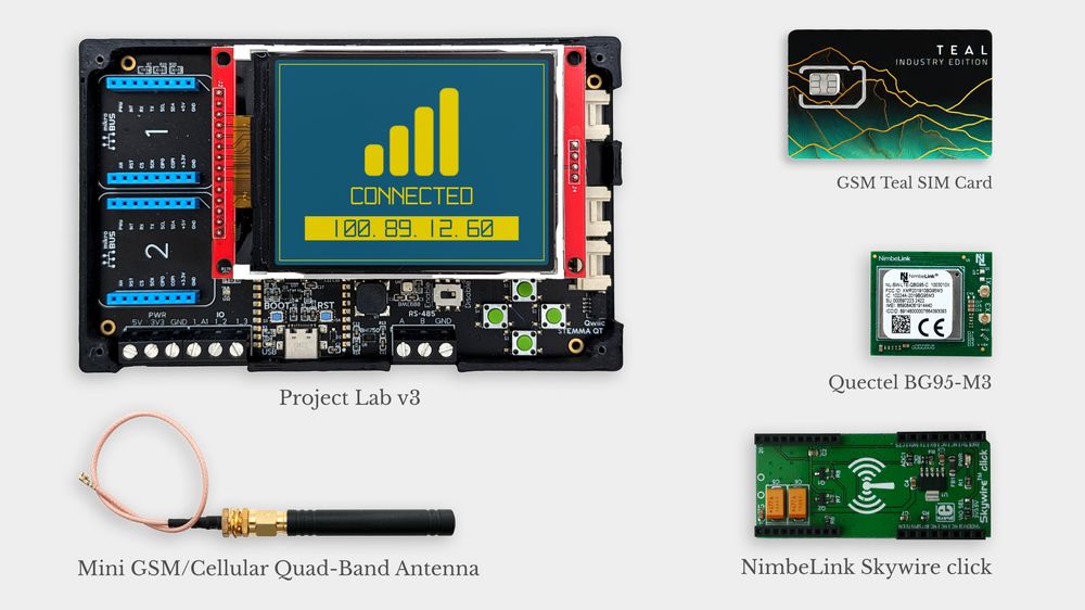 Meadow Project Lab Getting Started Guide