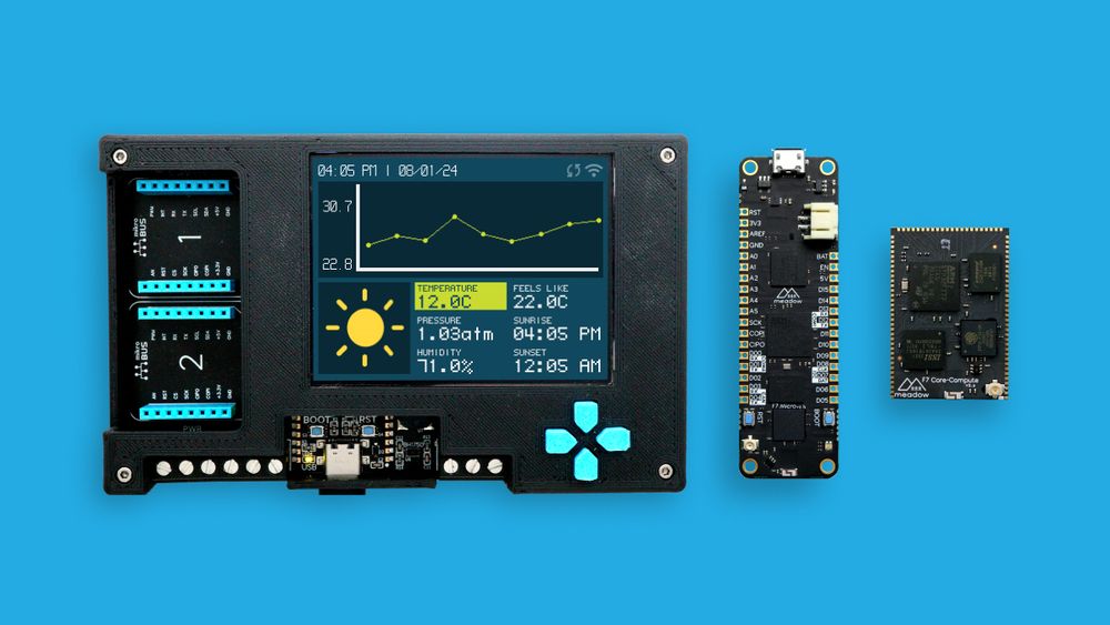 Microcontroller Meadow F7 Core-Compute Module Project Lab